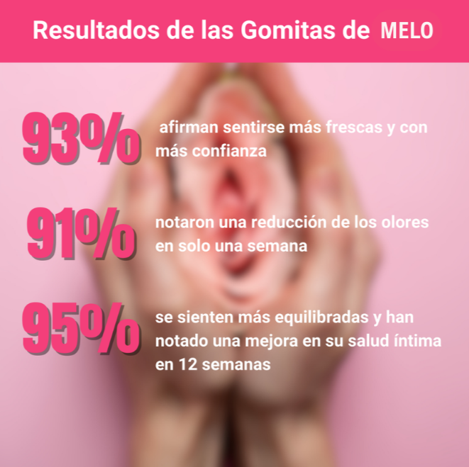 Frescura íntima femenina desde el primer día